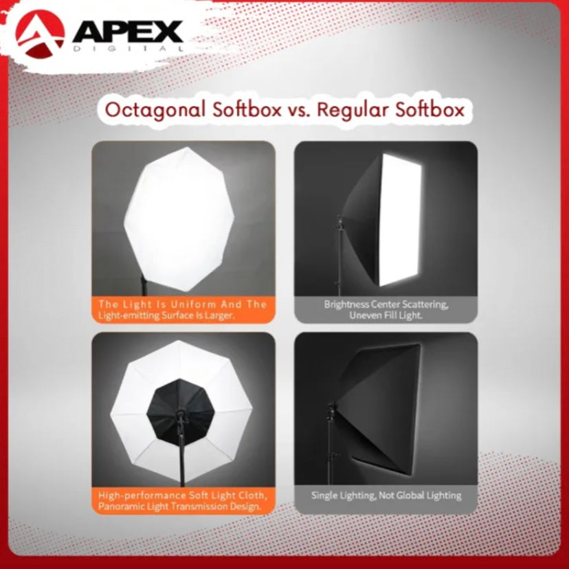 Apex Octagonal Softbox 70CM Photography Studio Lighting Kits Continuous Light System with 2 150 Watts Bulb