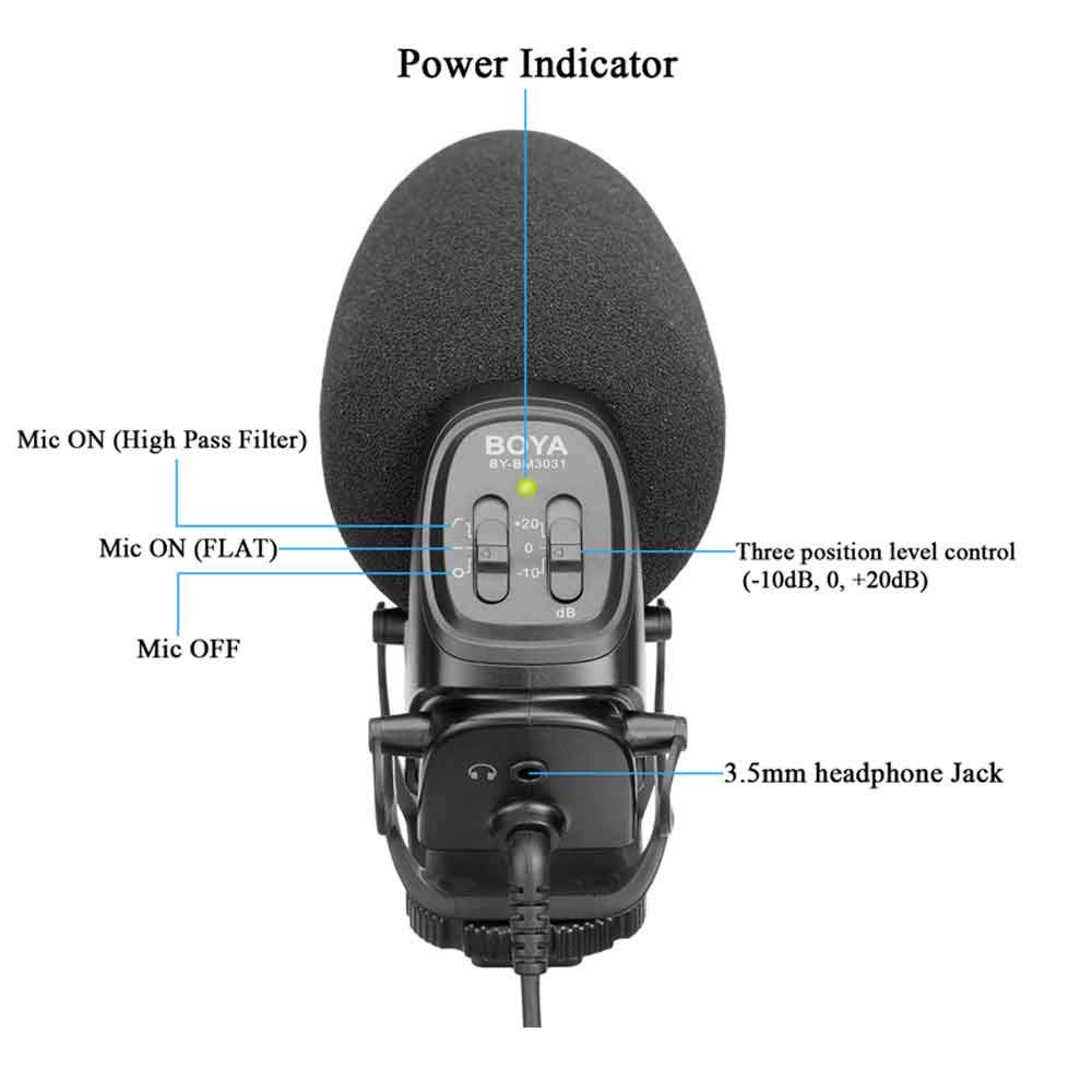 Boya BY-BM3031 Professional On-Camera Shotgun Microphone for DSLR Cameras, Video Cameras, Recorders