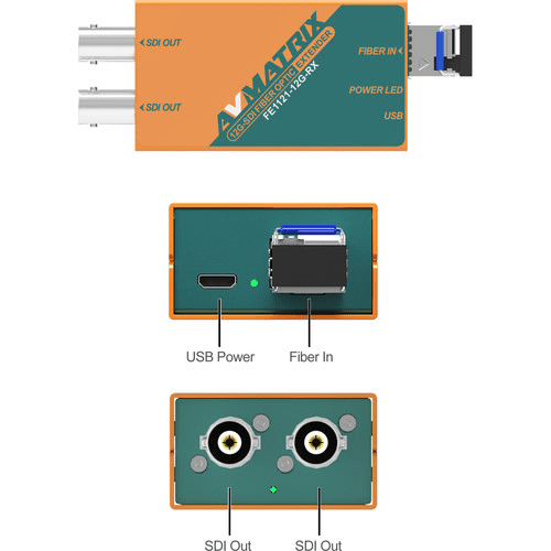 AVMATRIX 12G-SDI Fiber Optic Extender Transmitter/Receiver Set