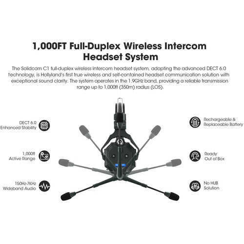 Hollyland Solidcom C1-8S Full-Duplex Wireless DECT Intercom System with 8 Headsets 1.97ghz (With hub or without Hub)