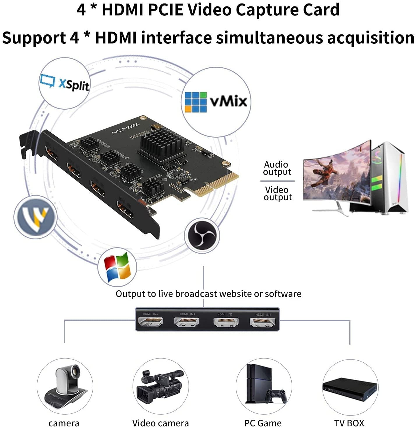 Acasis Quad HDMI PCIe Video Capture Card 1080P 60FPS 4 Channel Camera Capture Card Built-in Capture