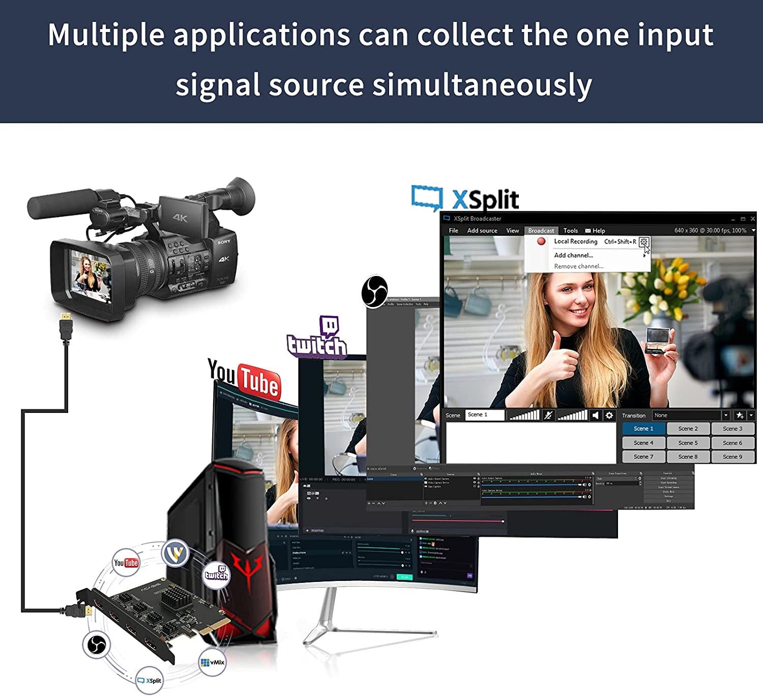 Acasis Quad HDMI PCIe Video Capture Card 1080P 60FPS 4 Channel Camera Capture Card Built-in Capture