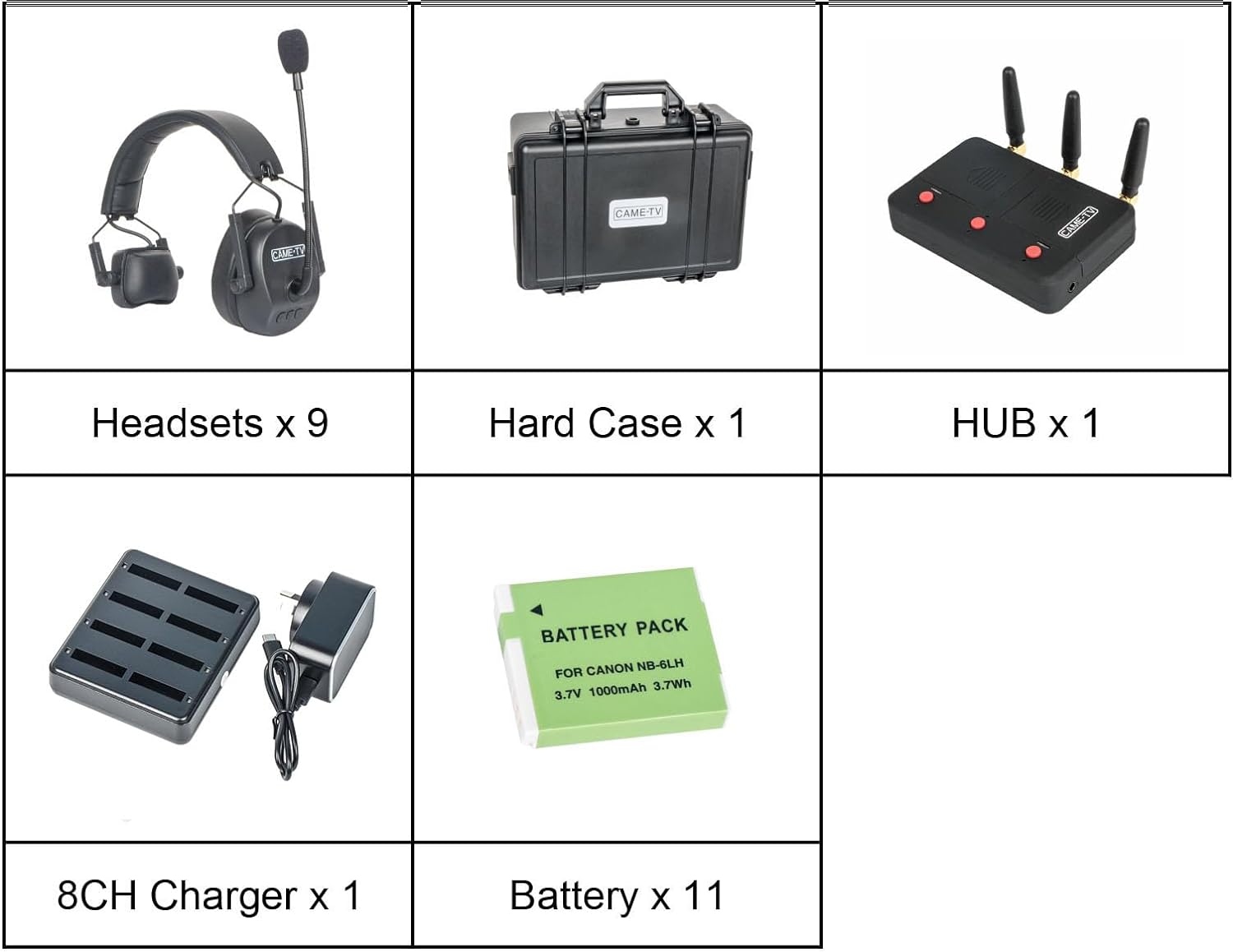 CAME-TV KUMINIK8 Duplex Digital Wireless Intercom Headset Distance up to 1500ft (450 Meters) with Hardcase - Single Ear 9 Pack