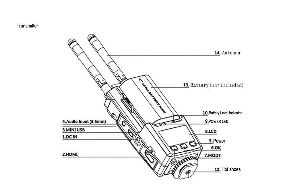 CVW100 Wireless HD Video Transmitter and Receiver for Photography and Film