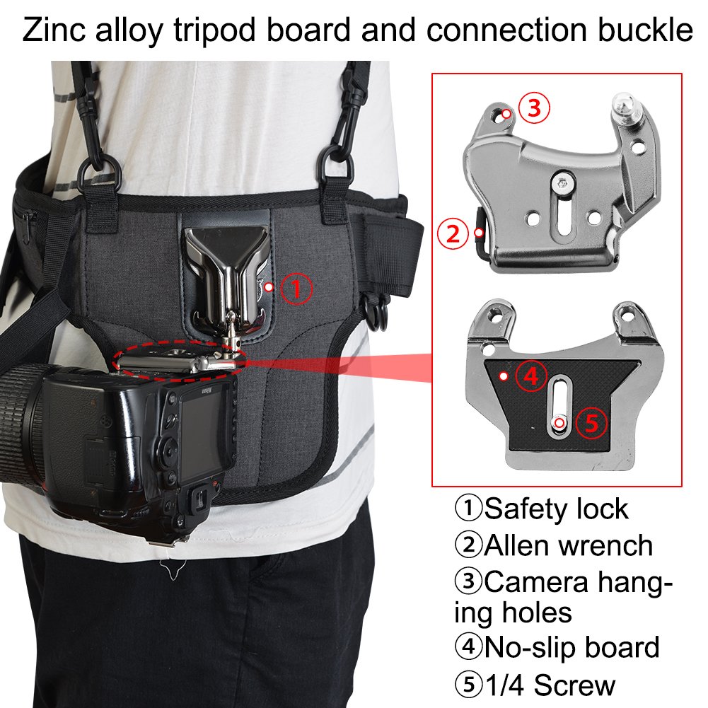 Caden Universal Camera Waist Belt Waistband Strap Holder Holster with 2 Removable Metal Buckle Clip