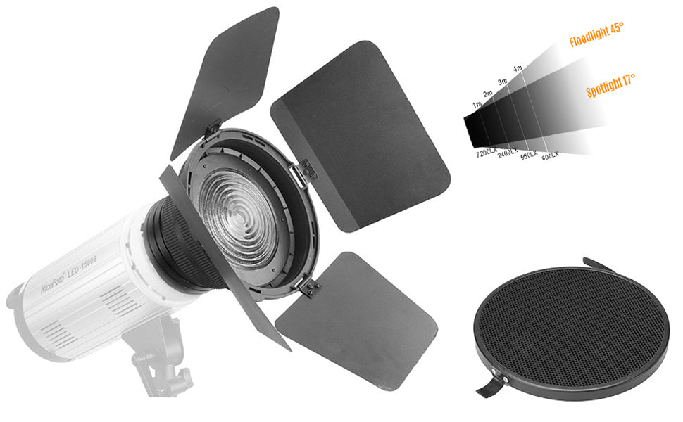 NiceFoto FD-110 Fresnel Mount Light Focusing Adapter with Barn Doors Focus Zoom: 45°~17° for Bowens