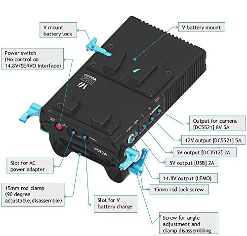 Fotga DP500 V-Mount Uninterrupted Power Supply Battery Plate