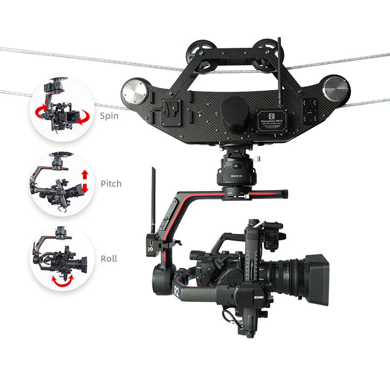 Greenbull FM12III Cableway Shooting System - FM12III PRO Version