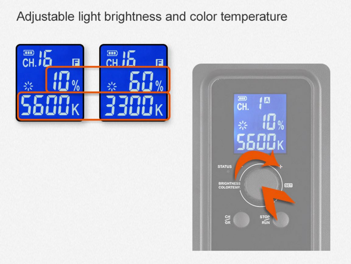 GODOX LEDP-260C Ultra Soft LED Light 3200-5500k Temperature