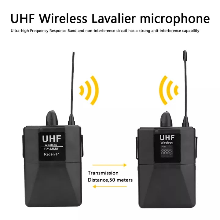 APEX 20-Channel UHF Wireless Lavalier Lapel Microphone System with Mini Lapel Mic Bodypack Transmitter Receiver for Smartphone Camera