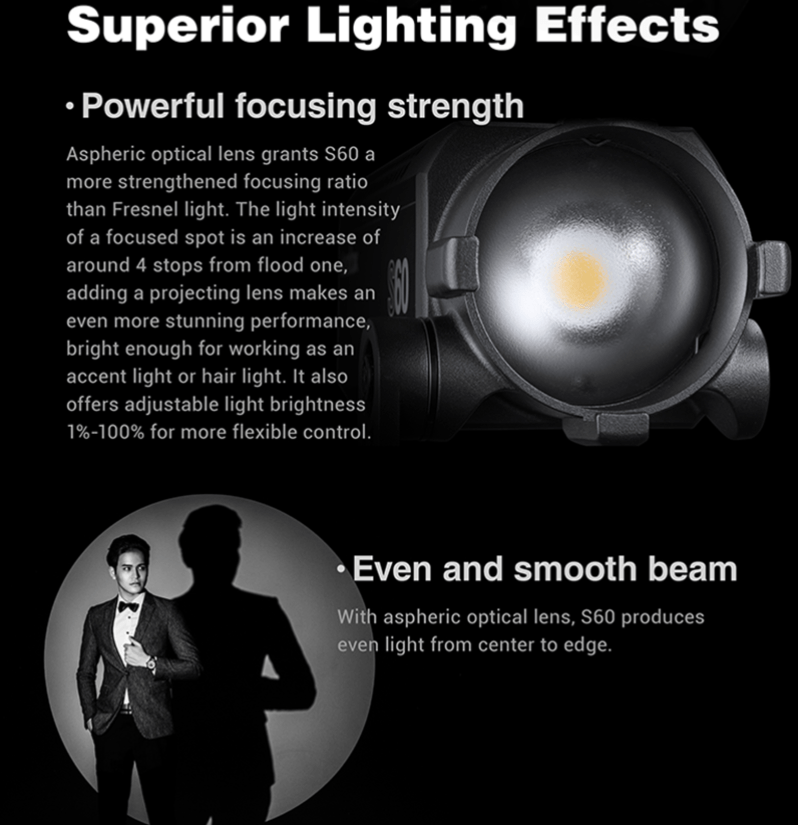 Godox Focusing LED Light S60