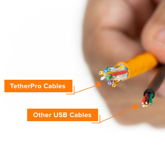 TetherPro USB-C to USB-C Right Angle Cable - 15 feet - Orange