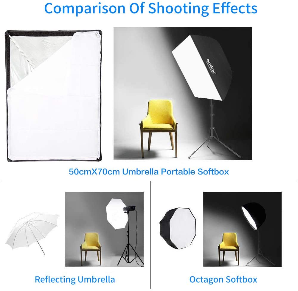 GODOX UBW Portable Umbrella Softbox for Strobes Speedlite Flash (50X70cm)