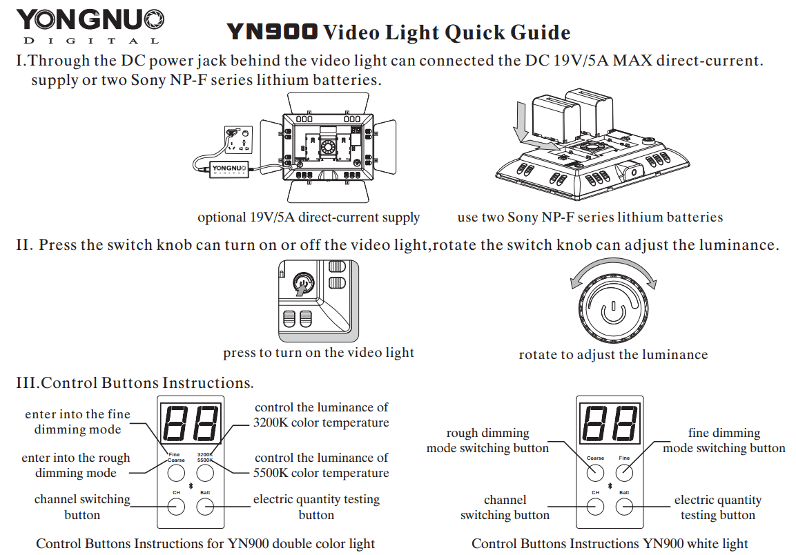 Yongnuo YN900 Pro LED Video Light 3200-5500k