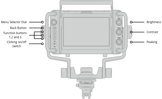 Black Magic Design CINEURSANSVF Blackmagic URSA Studio Viewfinder