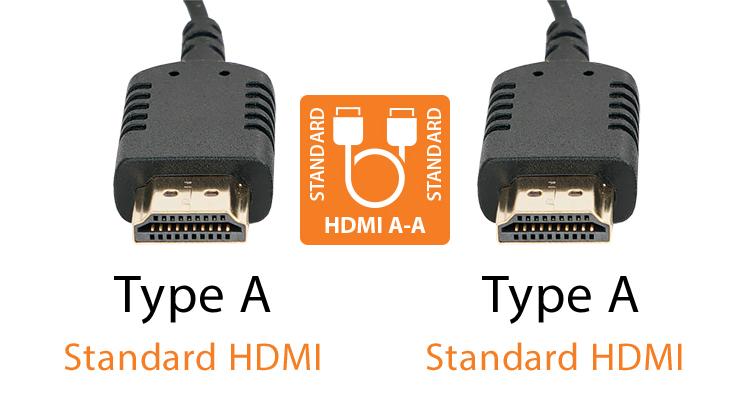 CAME-TV ULTRA-THIN AND FLEXIBLE HDMI to HDMI CABLE AA (1ft 2ft 3ft 6ft)