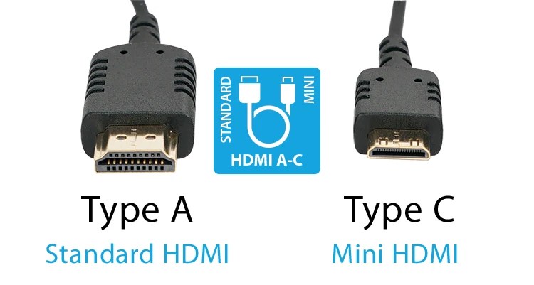 CAME-TV ULTRA-THIN AND FLEXIBLE HDMI to HDMI MINI CABLE AC (1ft 2ft 3ft 6ft)