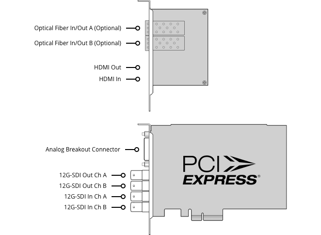 Black Magic Design BDLKHDEXTR4K12G DeckLink 4K Extreme 12G