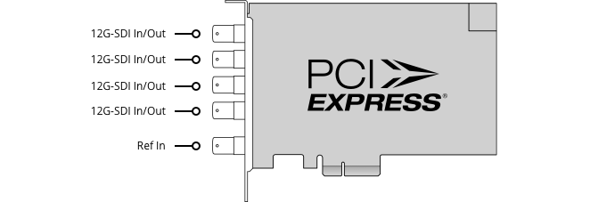 Blackmagic Design BDLKHCPRO8K12G DeckLink 8K Pro