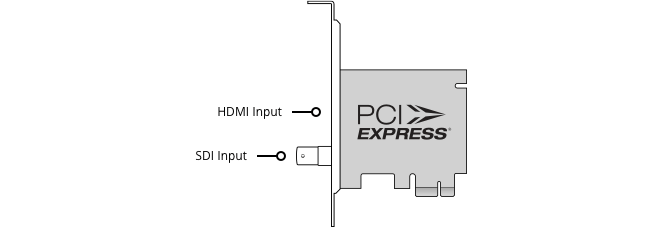 Blackmagic Design BDLKMINIREC DeckLink Mini Recorder HD