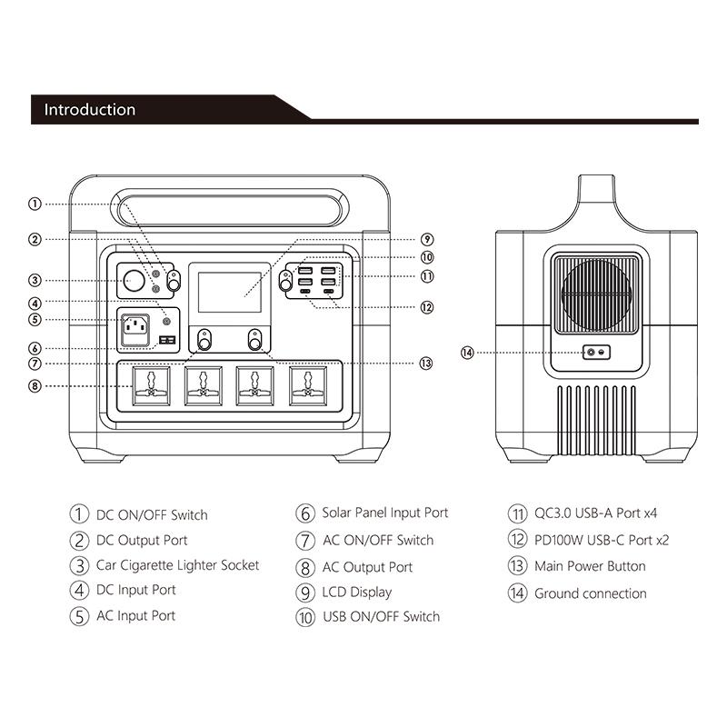 iForway 1000W Fast Charging Power Station