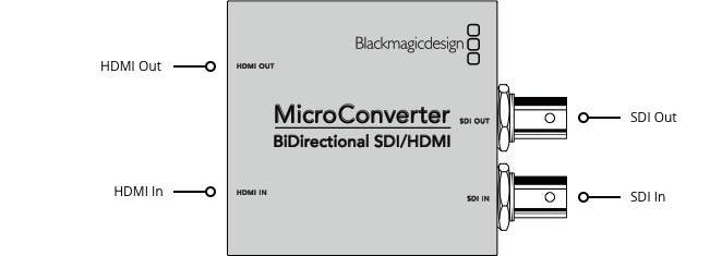 Blackmagic CONVBDC/SDIHDWPSU Micro Converter BiDirect SDI/HDMI 3G wPSU