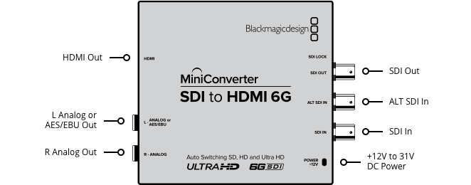 Blackmagic Design CONVMBSH4K6G Mini Converter - SDI to HDMI 6G