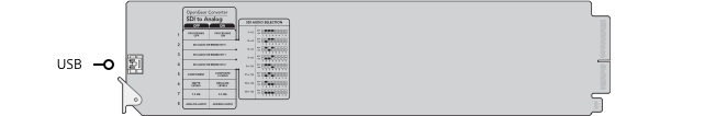 Blackmagic Design CONVOPENGASA OpenGear Converter - SDI to Analog