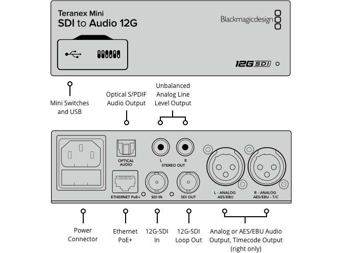 Black Magic Design CONVNTRM/CA/SDIAU Teranex Mini - SDI to Audio 12G