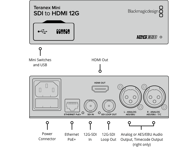 Black Magic Design CONVNTRM/AA/SDIH Teranex Mini - SDI to HDMI 12G