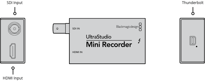 Blackmagic Design BDLKULSDZMINREC UltraStudio Mini Recorder Video Capture Device